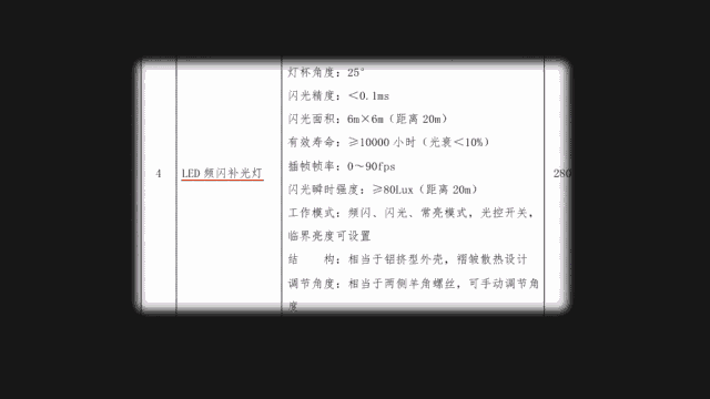 揭秘摄像头如何抓住你超速、压线、闯红灯