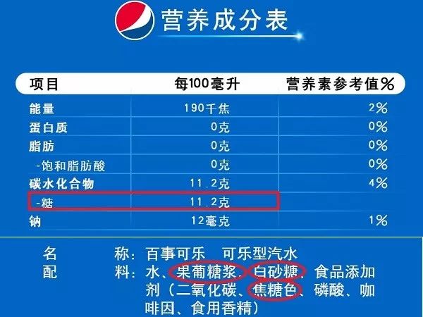 一款百事可乐的营养成分表和配料表