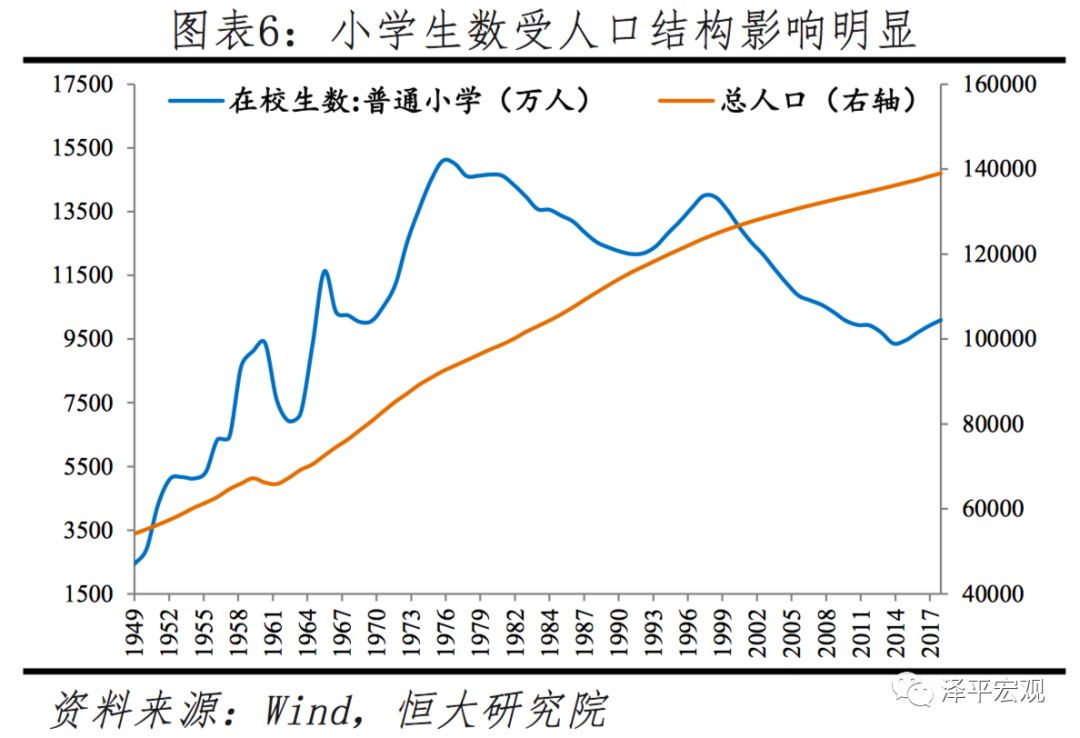 17500折线图图片