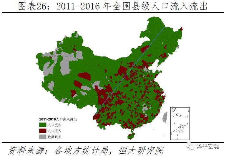 我们分析了近3000个县,发现了中国人口流动的一些"秘密"