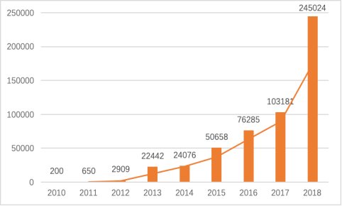 特斯拉中国大降价:一场一石三鸟的阳谋