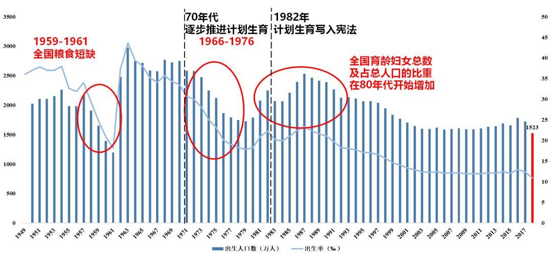 河南全面放开二孩政策_河南二胎政策何时全面放开_河南放开二胎时间