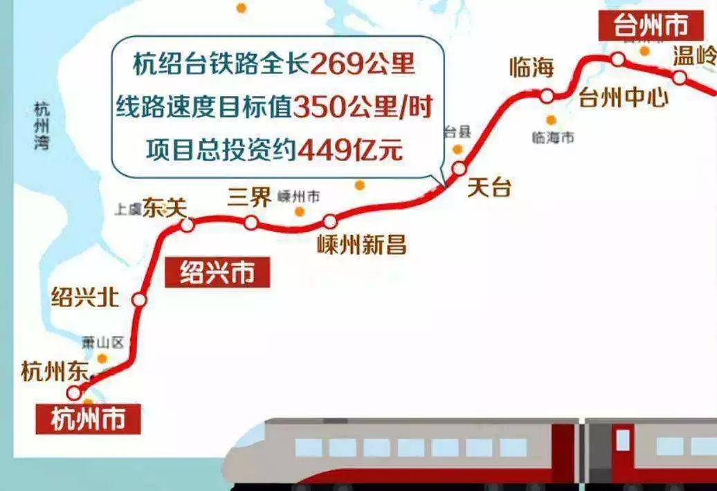 杭绍台高铁线路图高清图片