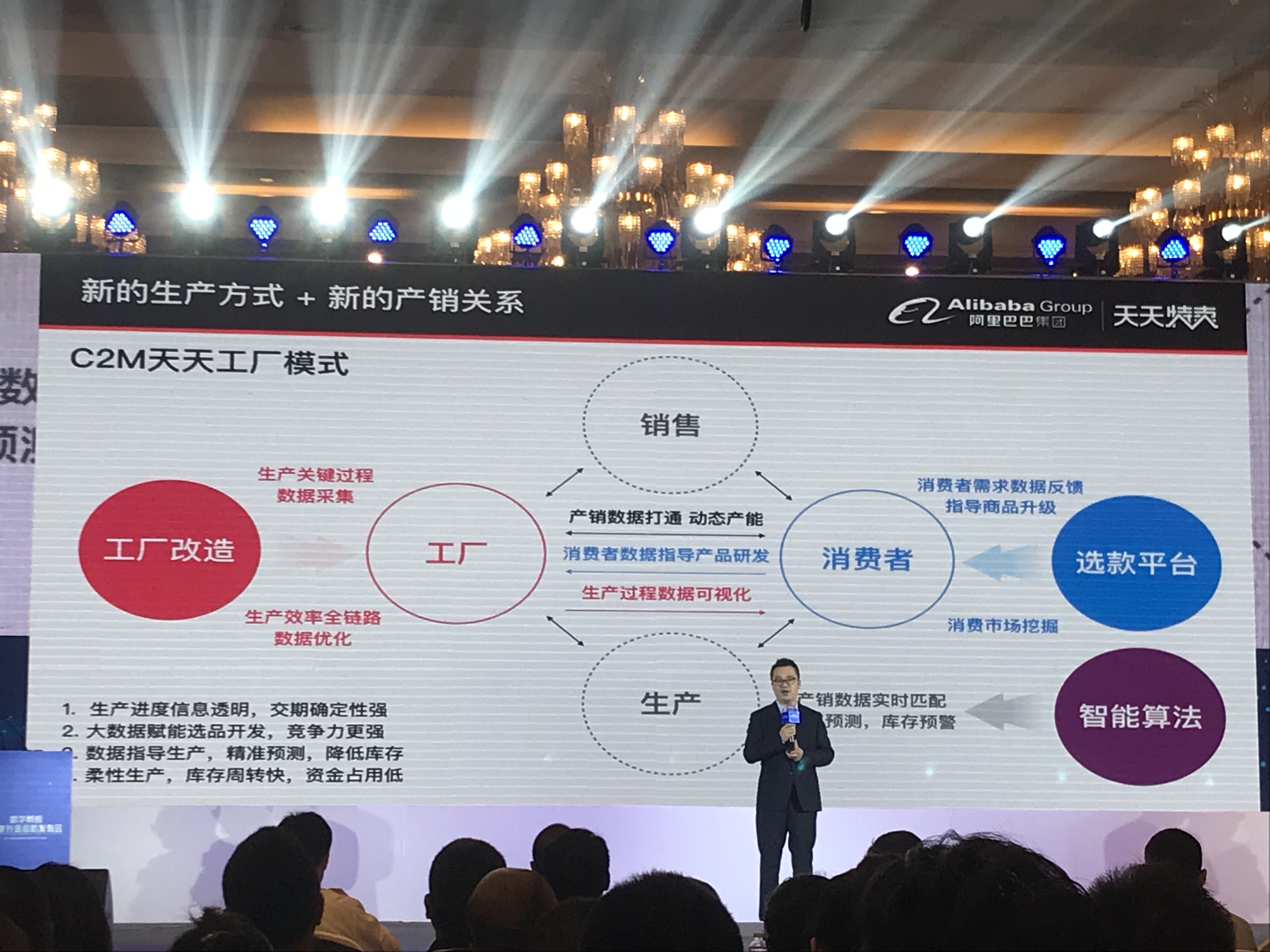 淘宝每天特卖革新100个产业带的困难