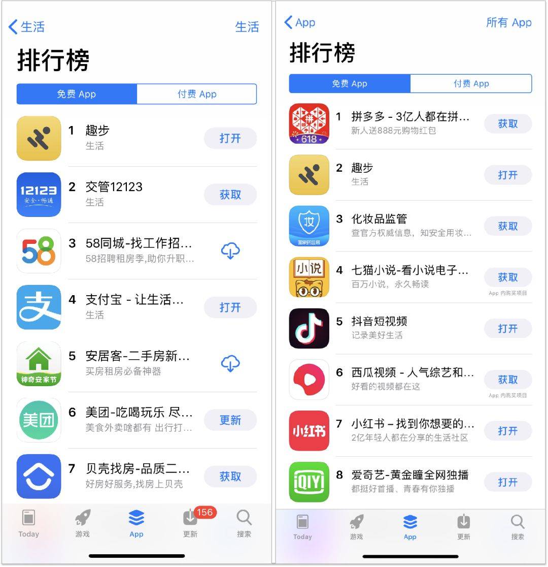 传销APP登上榜首！扒一扒“走路赚钱”的趣步骗局-虎嗅网