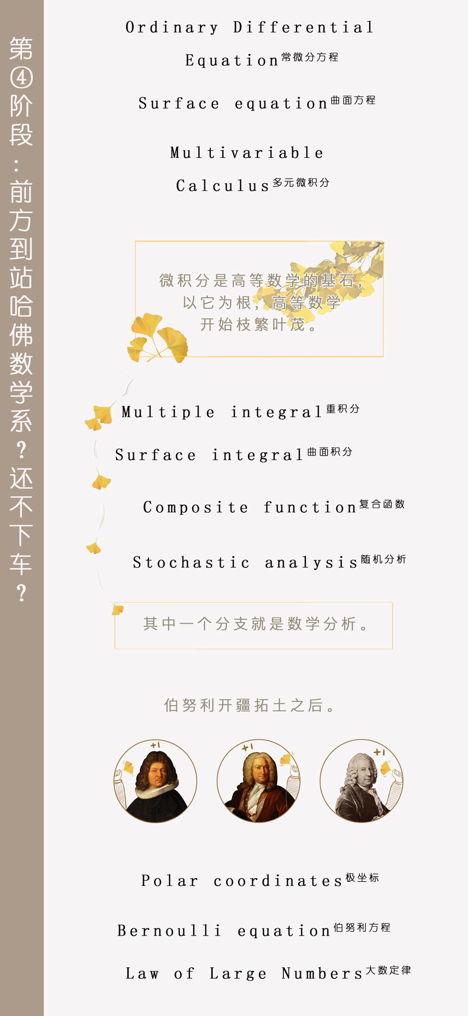 数学的深渊