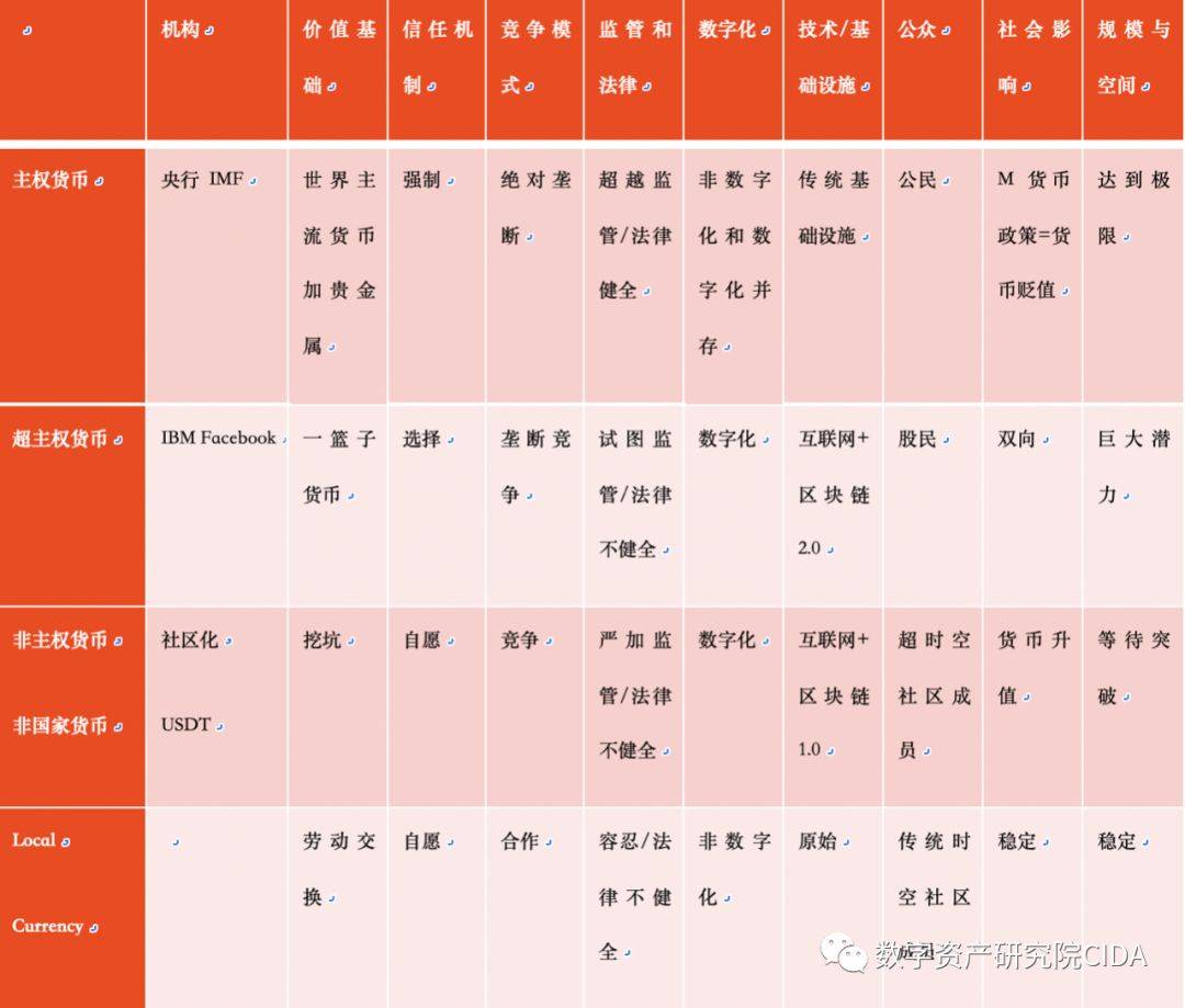 2019年，世界货币体系终于面临改变-虎嗅网