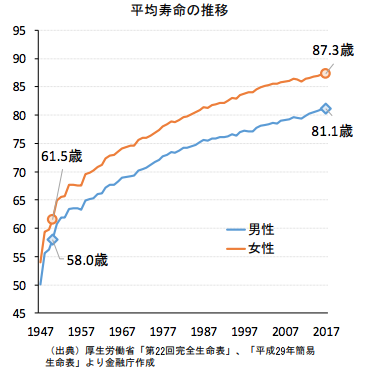 日本，老年人的地狱？-虎嗅网