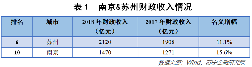 科技实力排名全球第一_全球科技实力排名_科技实力排名全球第几