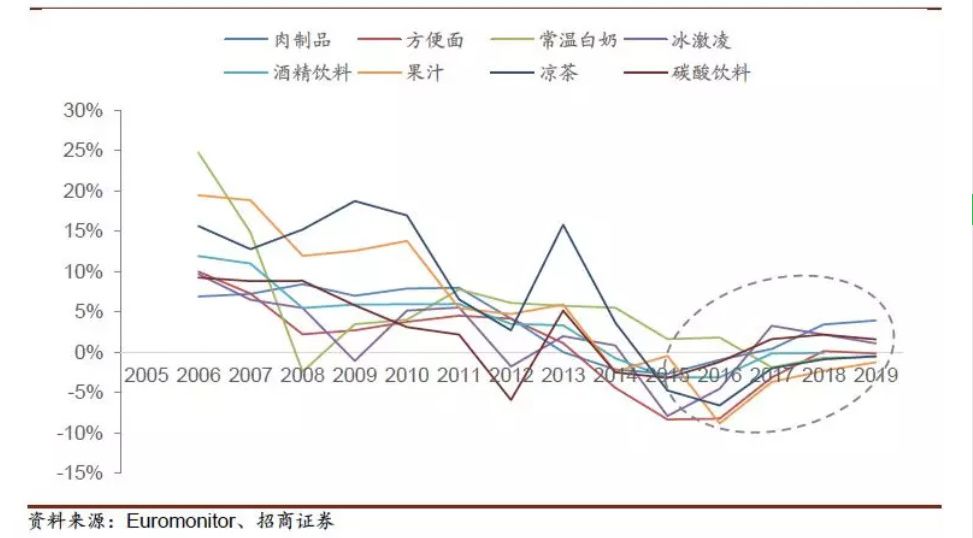 人口综合性_综合性公园平面图