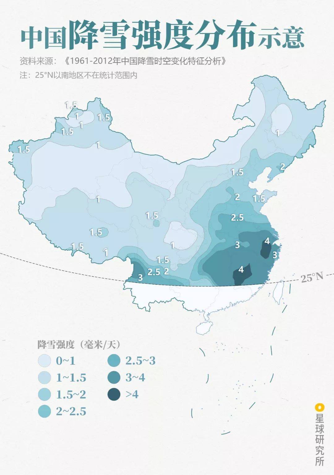 其有限的降雪中,大雪和暴雪比例超过60%,降雪强度居全国之冠