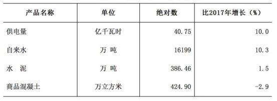 三亚三亚住宿攻略_三亚_三亚半山半岛三亚
