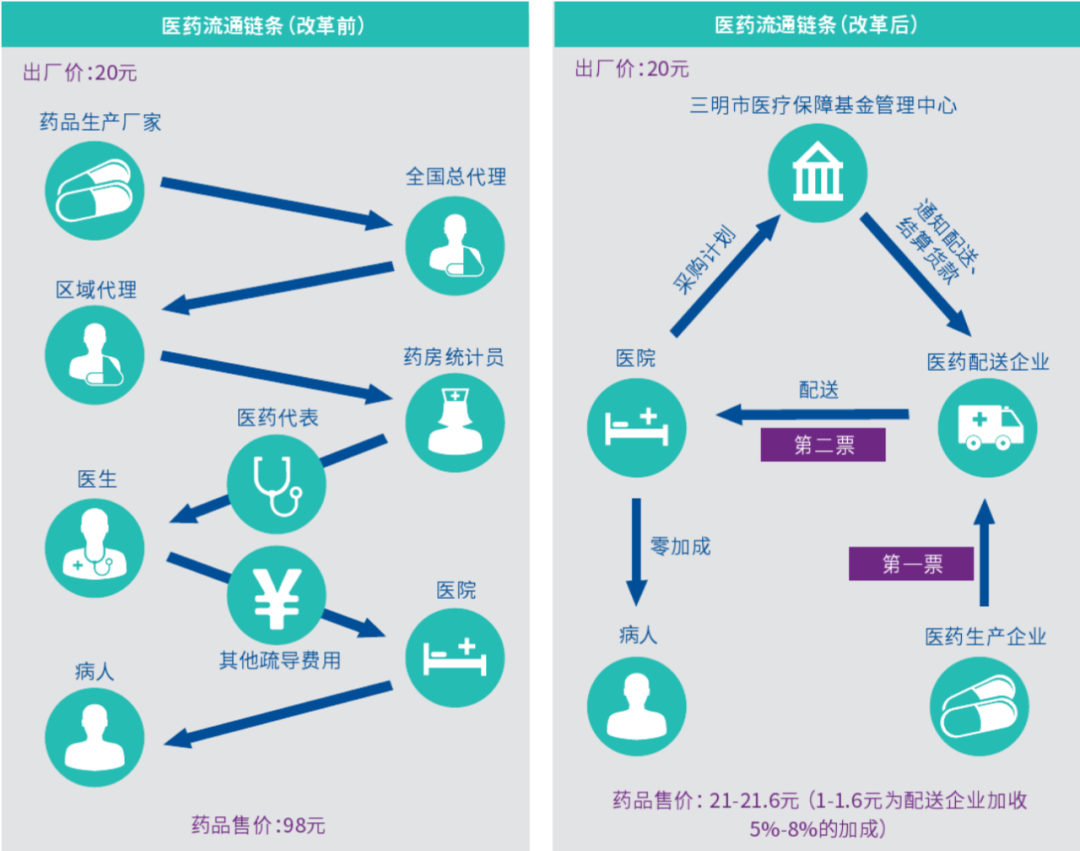 药品食品网站_食品药品招聘网最新招聘_食品药品人才网官网