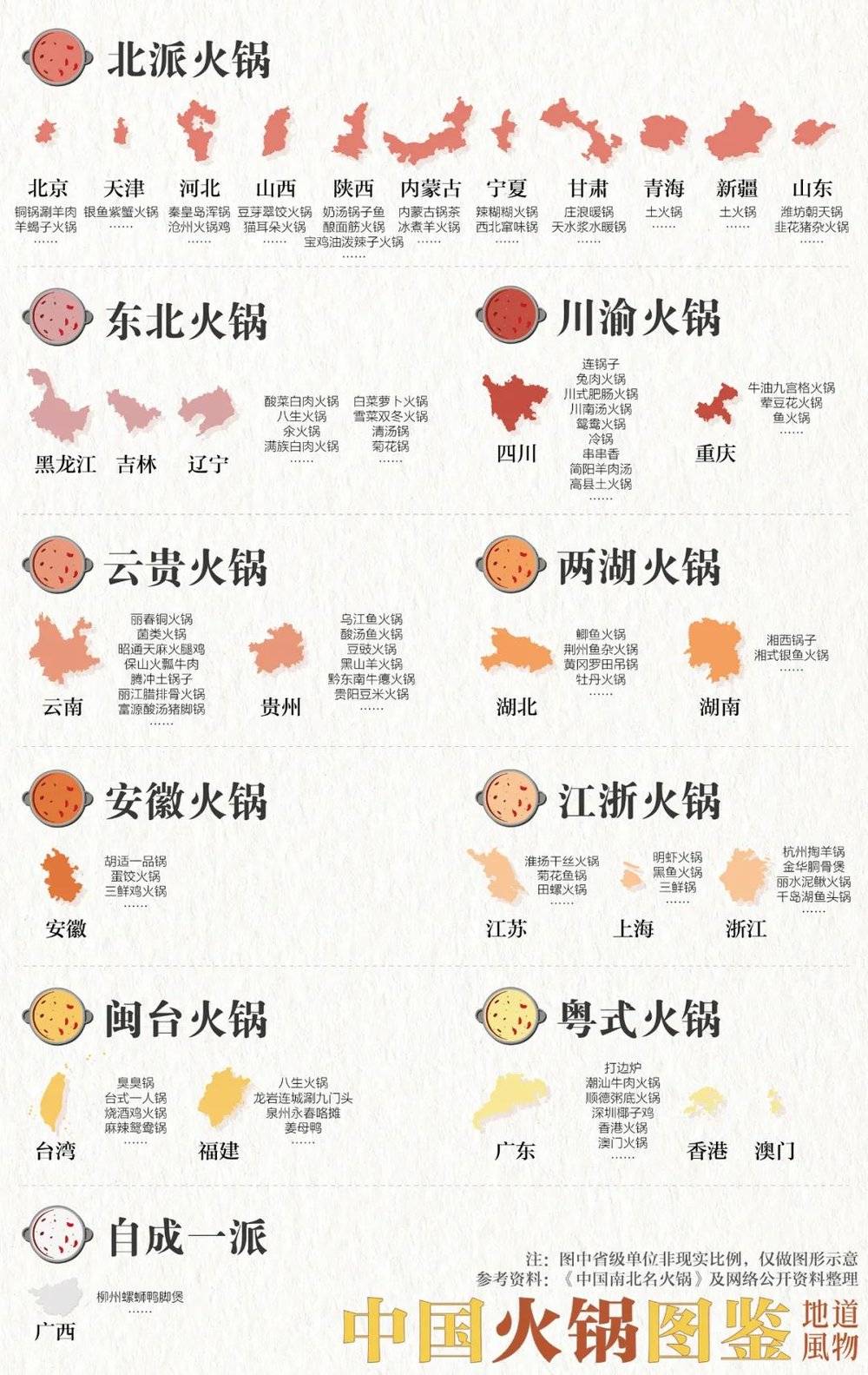 寒冬时节，没有什么是一顿火锅解决不了的——舌尖上的火锅族谱插图(2)