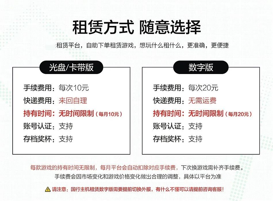 网站空间租用费用受哪些因素影响  第1张