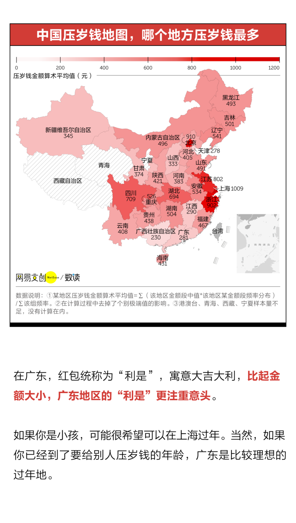 2021年的春节结束了，中国哪个地方压岁钱最多呢？插图(5)