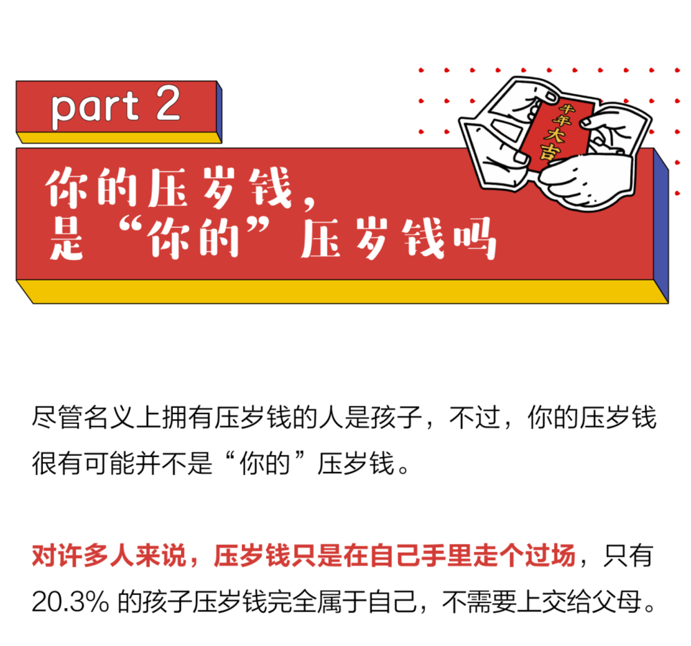 2021年的春节结束了，中国哪个地方压岁钱最多呢？插图(6)