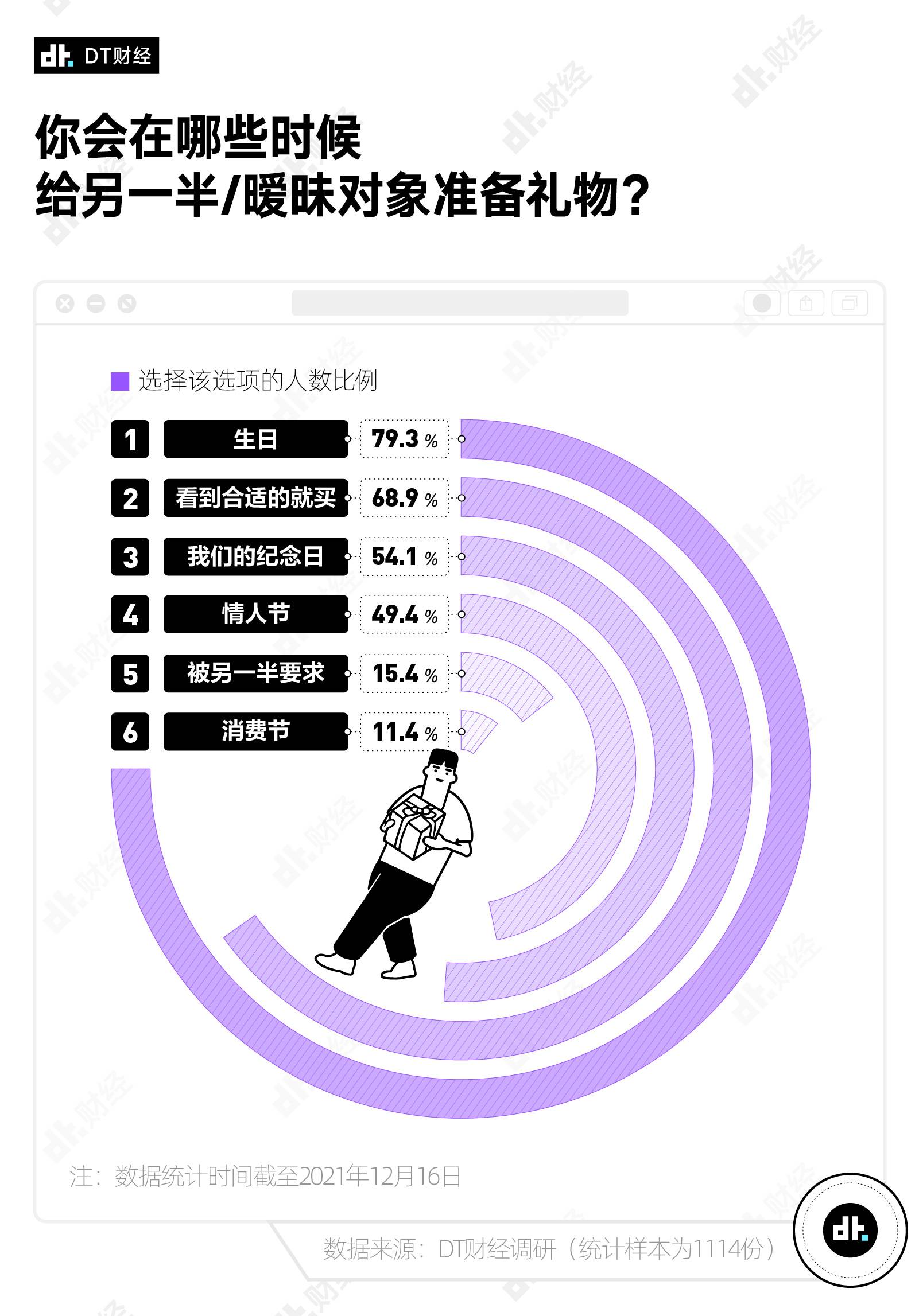 梦到送礼人有钱_梦到有人给自己送礼_梦到送礼人有好多钱