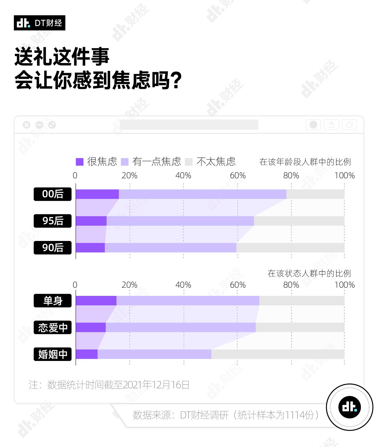 梦到送礼人有好多钱_梦到送礼人有钱_梦到有人给自己送礼