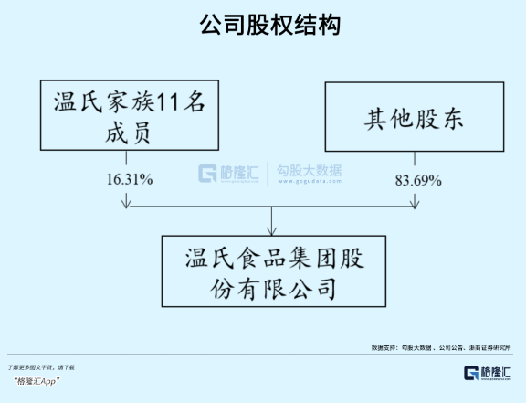 致富养鸡好段_致富新项目养鸡_养鸡致富经