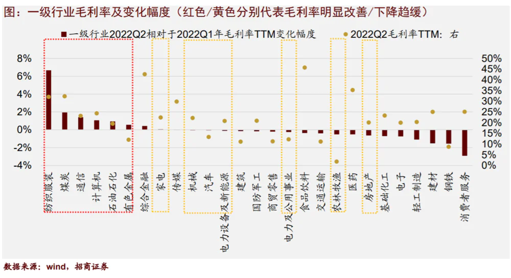 如何对待投资中犯过的错误|0901投资内参 - 妙投