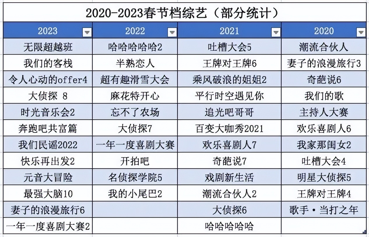 一年一度喜剧大赛为什么停播_欢乐喜剧人第八期停播_韩国 喜剧大联盟停播