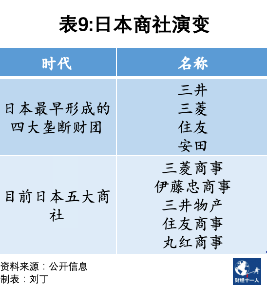 征战海外市场，比亚迪需攻下日本车企的三道防线-虎嗅网