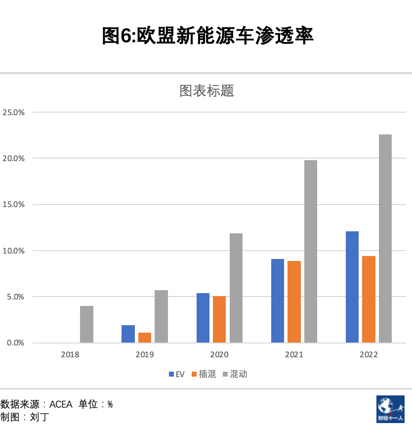 征战海外市场，比亚迪需攻下日本车企的三道防线-虎嗅网