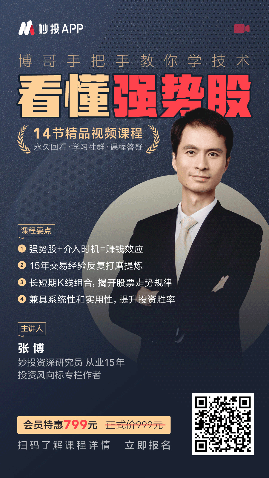 新的会员朋友看过来,想跟着张博老师学技术分析吗?