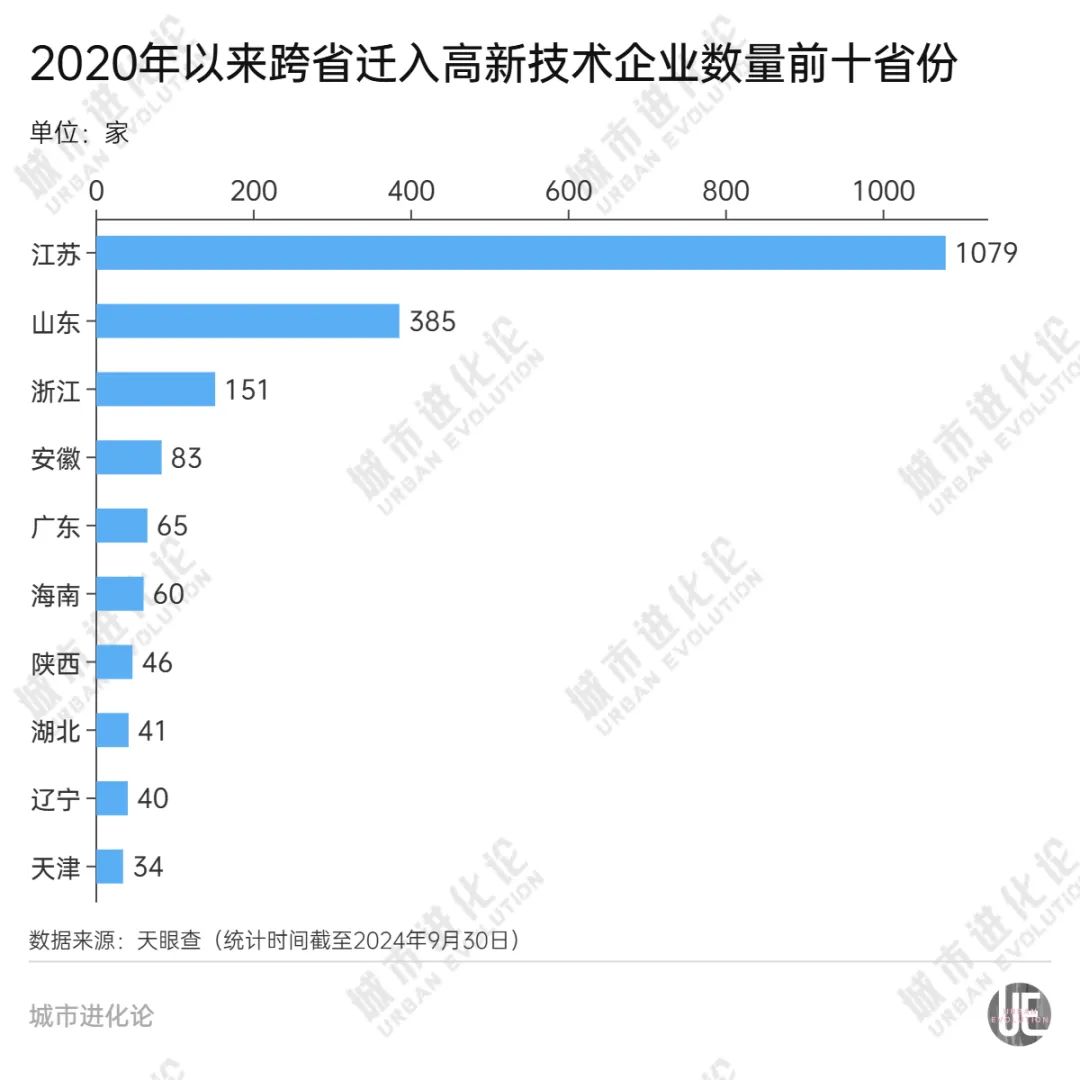 招商“卷王”何以炼成