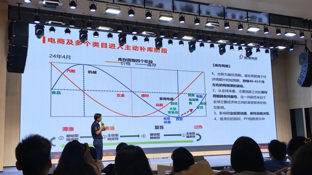 头部企业下滑50%大批企业紧急出海家具之都求生求变