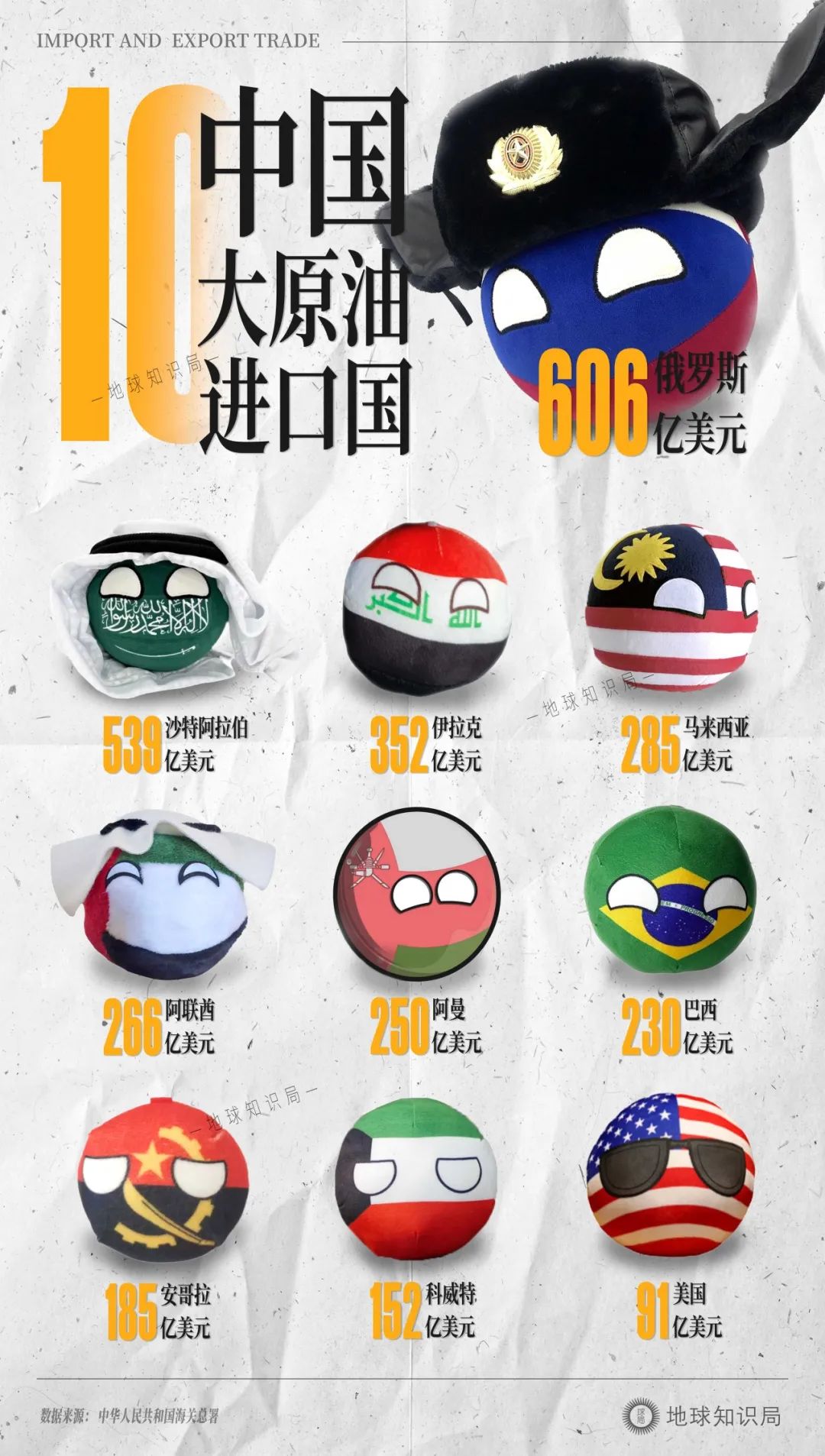 _去伊拉克挖石油_伊拉克石油开采权