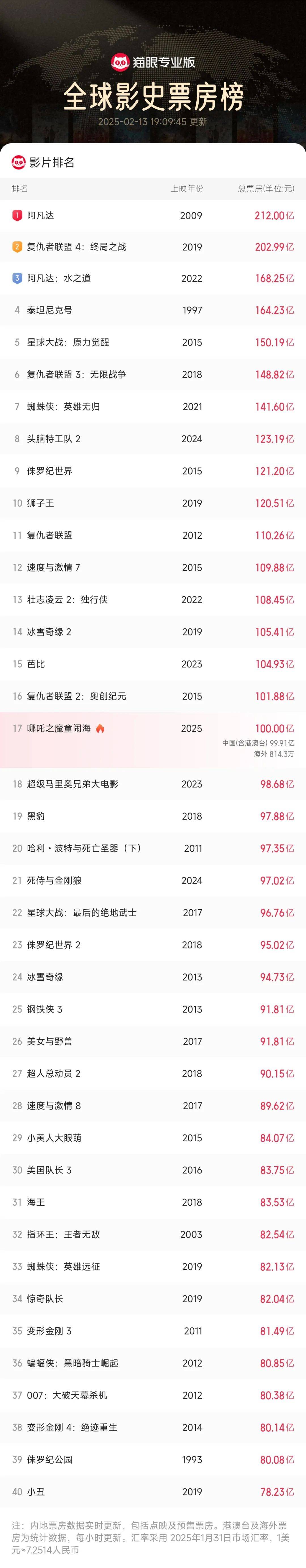 名著好看在哪里》 | PDF, image size:1000x5118