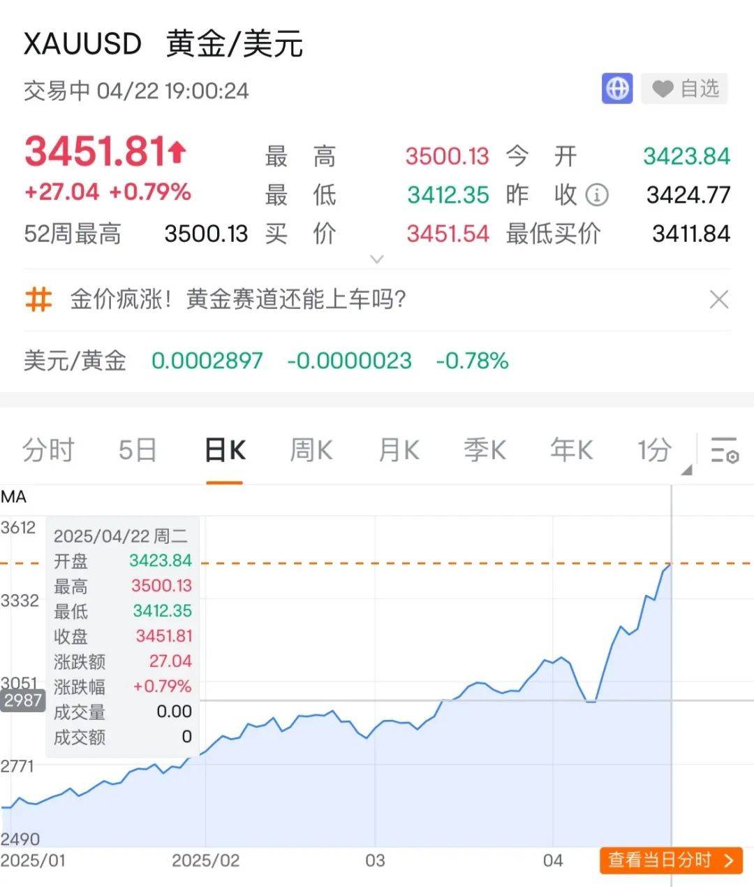 美元霸权的“晚钟”敲响？-虎嗅网