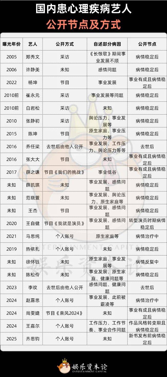 繪圖三教搜神大全: （宣統觀古堂本）2 - 中國哲學書電子化計劃, image size:652x1471