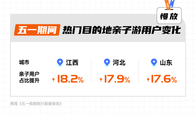 年轻旅游还是老了旅游_拼多多2人拼团1人退货_