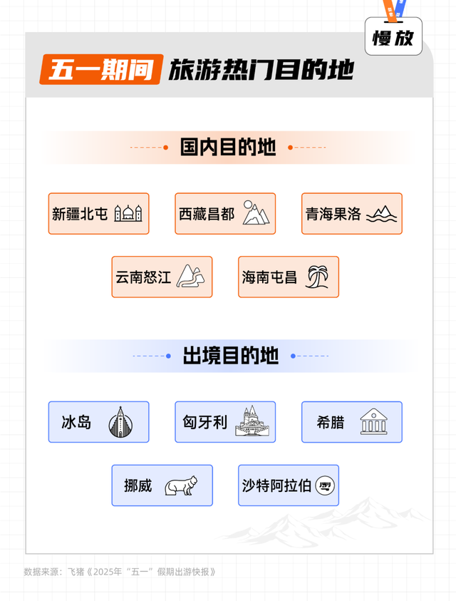 拼多多2人拼团1人退货_年轻旅游还是老了旅游_