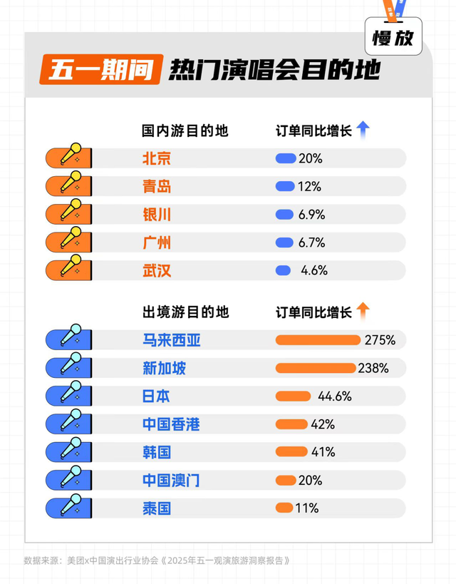 拼多多2人拼团1人退货_年轻旅游还是老了旅游_