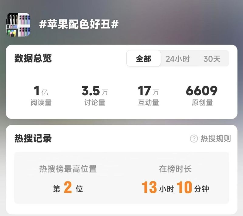 iphon全面屏使用_全面屏iphone使用技巧_
