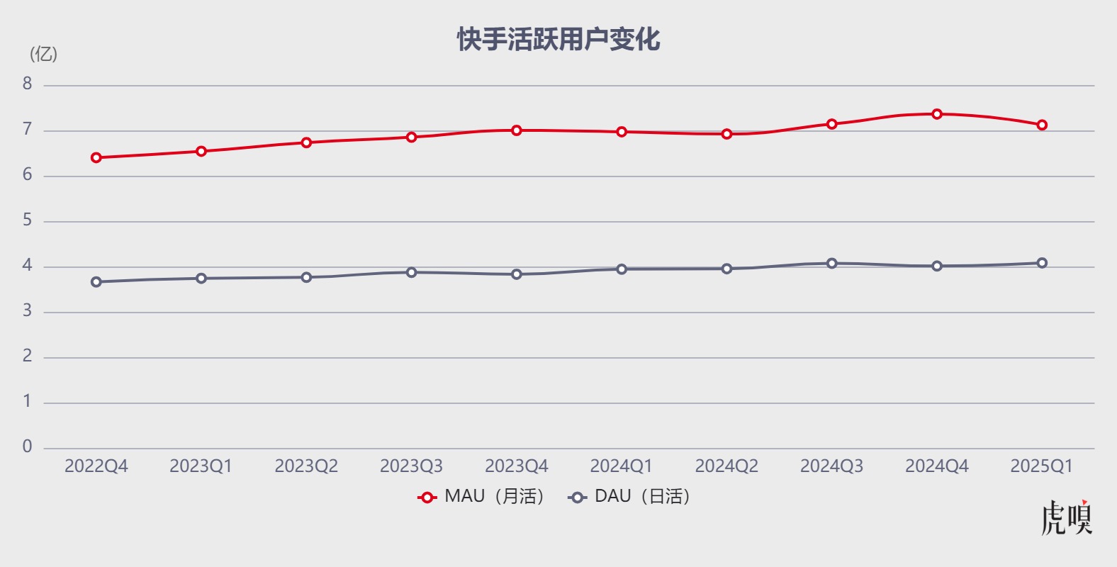1.5億就能幫大廠改命了？__1.5億就能幫大廠改命了？