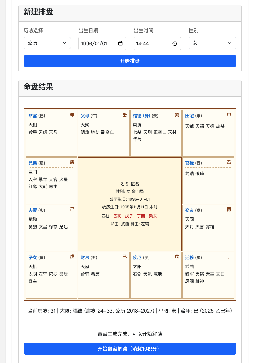 ALL IN AI半年踩坑无数！网文出海项目为何失败？
