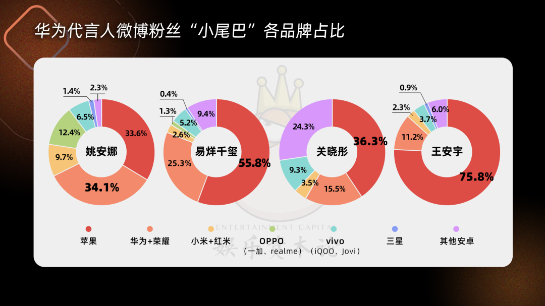 代言和带货__代言能带货成为人生赢家吗