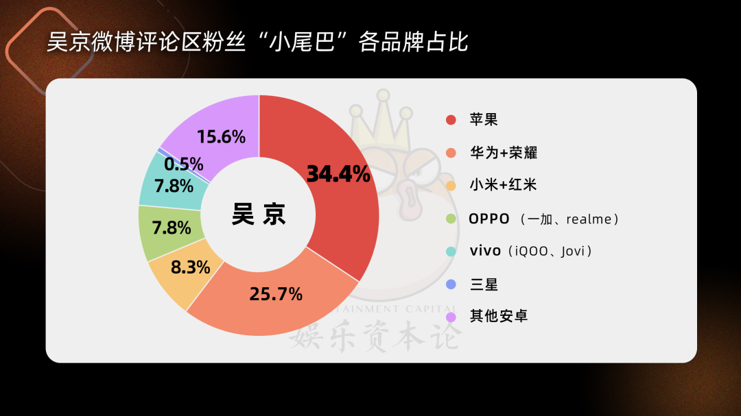 代言和带货__代言能带货成为人生赢家吗