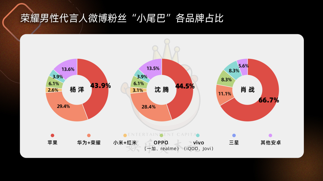 _代言和带货_代言能带货成为人生赢家吗