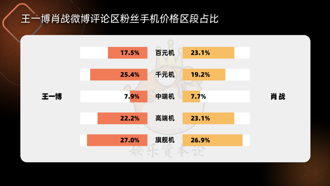 _代言能带货成为人生赢家吗_代言和带货