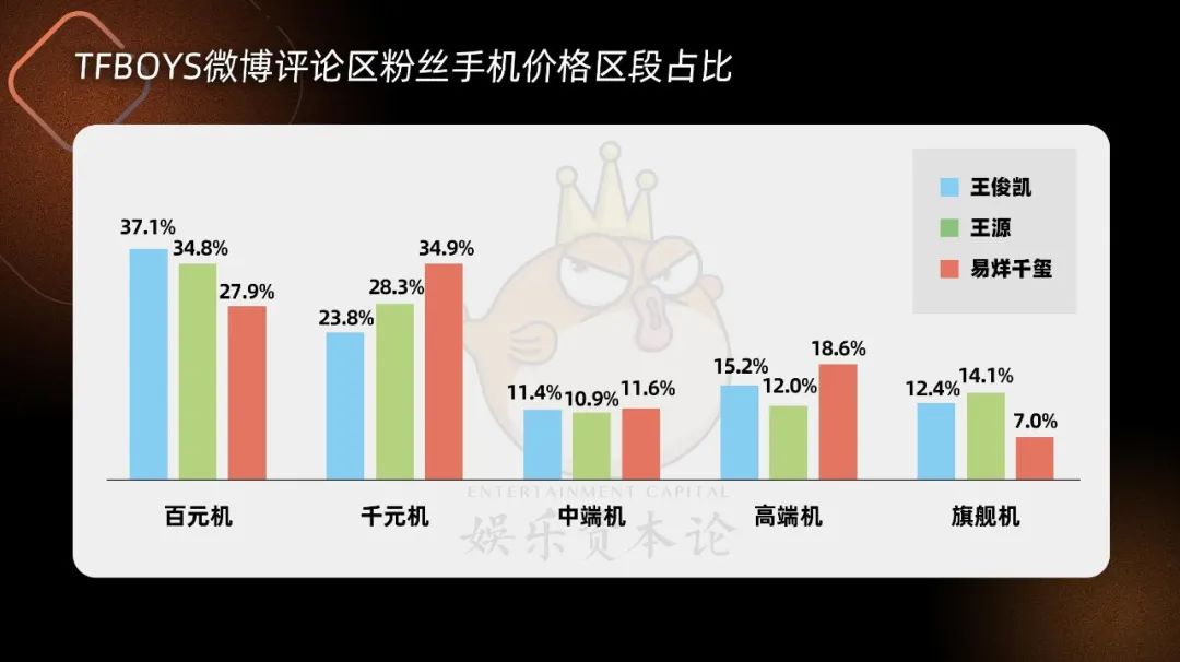 代言和带货_代言能带货成为人生赢家吗_