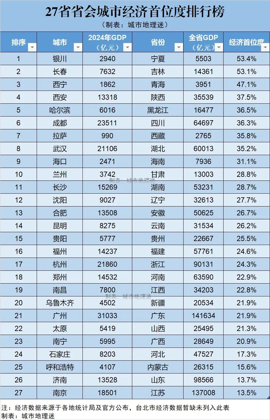 _苏超赞助一席难求，谁出局谁入场？_苏超赞助一席难求，谁出局谁入场？