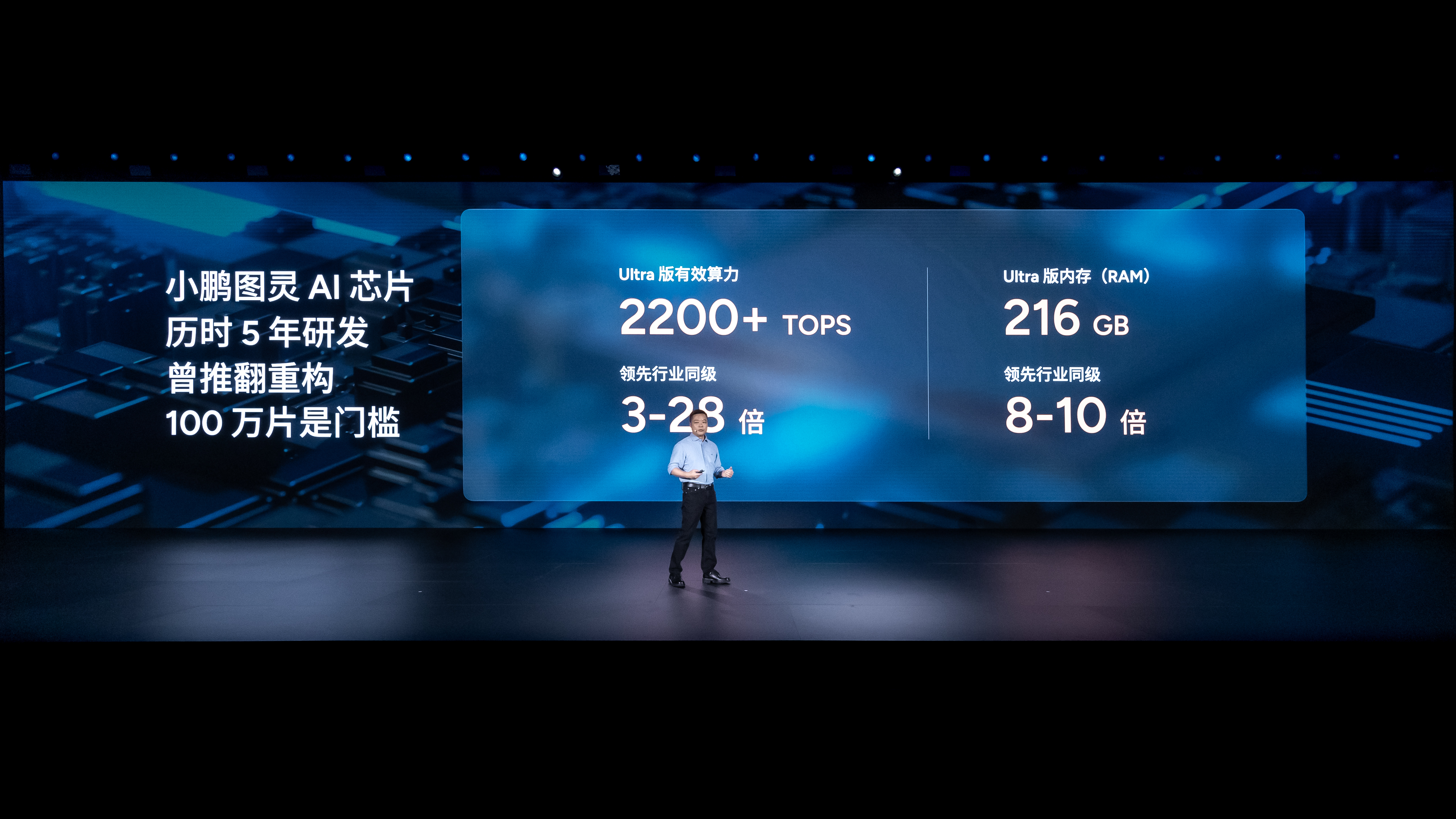 小鹏想要的，不止“留在牌桌上”__小鹏想要的，不止“留在牌桌上”