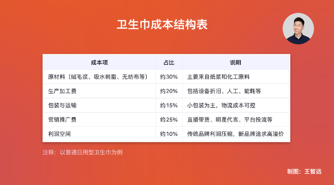 摊片烤片机__电池片数片机