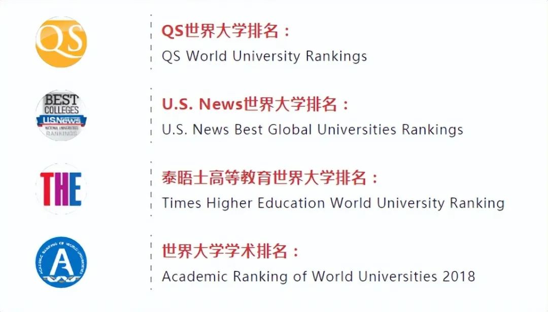 哪些高校，跻身世界500强？